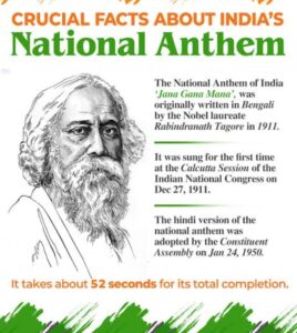 NATIONAL ANTHEM OF INDIA