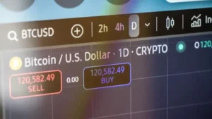 Bitcoin rebounds as crypto regulation optimism boosts investor confidence